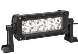 Marine Light Bars Hot Sale 8 Inch 36w Led Dual Rows Light Bar for atv 44 Truck