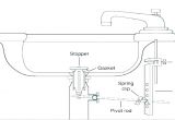 Menards Bathtub Faucet Parts Bathroom Sink Drain Parts Menards