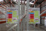 Pallet Racking Nets Load Data Signs On Pallet Racking by Storagedesignlimited Apex