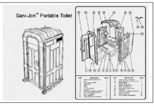 Portable Bathroom Dimensions toilet Sales Sanitation Of All Types Restroom Buildings