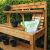 Potting Bench Lowes Decor Great Beauty that is Naturally with Potting Bench Lowes