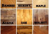 Quick Shine Hardwood Floor Luster Hardwood Floor Cleaning Floor Cleaner Liquid Natural Wood Floor