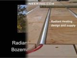 Radiant Floor Heat Transfer Panels Radiant Underfloor Heating with thermofin Youtube