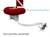Roll Control Adjustable Scuba Tank Rack Easy and Free Shallow Water Diving with Airbuddy Airbuddy is An