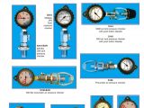 Roll Control Adjustable Scuba Tank Rack Gauges Trident Diving Equipment Manualzz Com