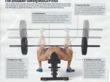 Sports Authority Weight Bench Bench Press Proper form From Menshealthmag Ns Health Fitness