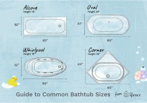 Standard Size Whirlpool Bathtub Standard Bathtub Sizes Reference Guide to Mon Tubs