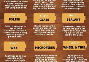 Steam Clean Car Interior Houston Car Detailing This Infographic Show How to Detail Your Car Step by