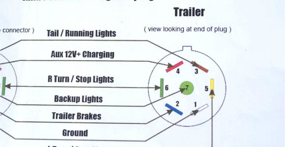 Trailer Backup Lights 7 Way Wiring Diagram for Trailer Lights 2018 Rv Trailer Plug Wiring