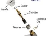 Types Of Bath Faucets How to Fix A Leaking Cartridge Type Faucet