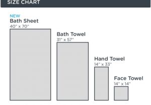 Types Of Bath Uk Bath towel Vs Bath Sheet Choosing the Best Option for You
