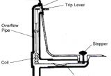 Types Of Bathtub Drain Stoppers Pictures Steps to Bathtub Replacement