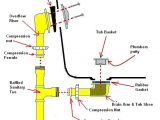 Types Of Bathtub Installation Need Help with Persistent Tub Overflow Leak