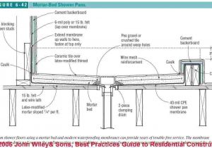 Types Of Bathtub Liners Shower Pan & Shower Pan Membrane Construction