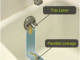 Types Of Bathtub Parts Bathtub Plumbing and Shower Stalls