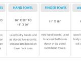 Types Of Bathtub Sizes Hsn