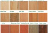 Types Of Bathtub Stains Watco Danish Oil Golden Oak Quart Stain Dresser for