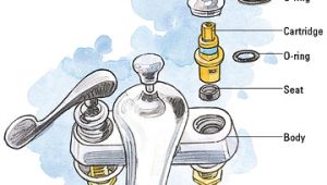 Types Of Bathtub Valve Stems M A C Stewart Plumbing Plumbing Cartridge Replacement