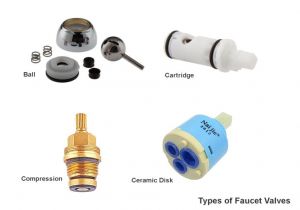 Types Of Tub Faucet Handles top 5 Faucet Repair Tutorials