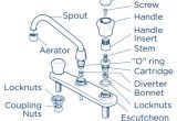 Types Of Tub Faucets Faucet Types
