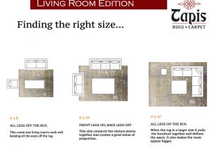 Typical area Rug Sizes Rug for Living Room Size Peenmedia Com