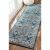 Typical Rug Runner Sizes Nuloom Traditional Persian Vintage Dark Blue Runner Rug 2 8 X 8