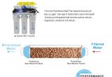 Uv Light for Well Water Reverse Osmosis System Replacment Filters Inline Remineralisation