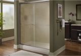 What are Different Types Of Bathtub Different Types Shower Doors and their Characteristics